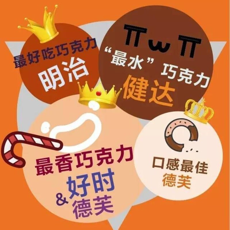 明治巧克力价格贵吗（解读7国牛奶巧克力大比拼）(4)