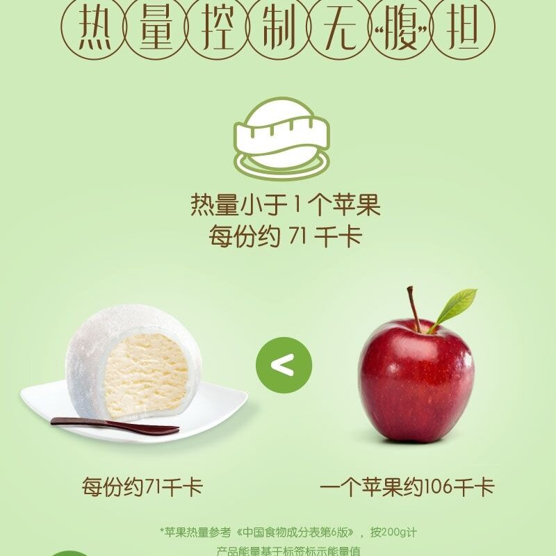 雀巢呈真糯米糍（雪糍）绿茶味冰淇淋批发 32g 40支(4)